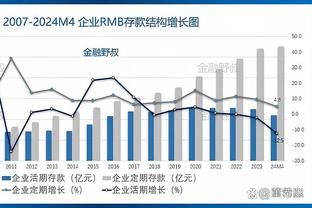 独得10分统治加时！德罗赞19中8拿到33分5助4断 罚球18中17